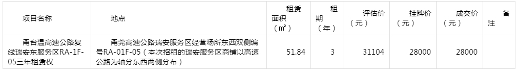 微信截图_20250401175232.png 微信截图_20250401175232.png